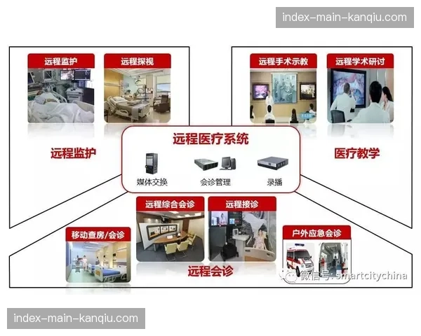 全时自愈协作网在体系建设期内成型，实现了信号路由在秒级状态下自动切换