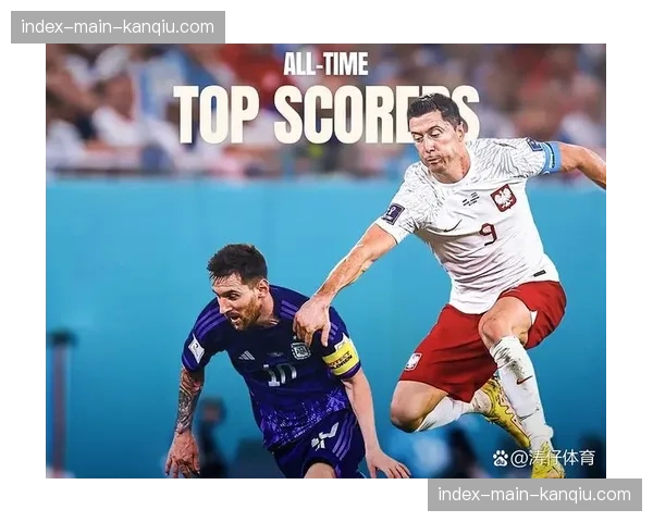 五大联赛进球效率榜：莱万多夫斯基高居榜首，展现顶级射手统治力